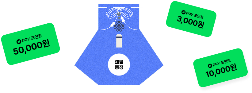 랜덤 증정 네이버 포인트 5만원,1만원, 3천원