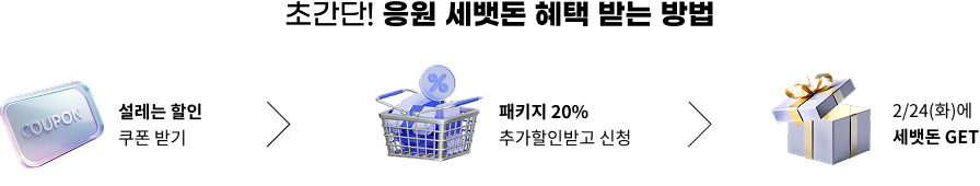 초간단! 응원 세뱃돈 혜택 받는 방법 설레는 할인 쿠폰 받기 > 패키지 20% 추가할인받고 신청 > 2/24(화)에 세뱃돈 GET