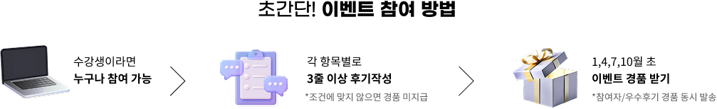 초간단! 이벤트 참여 방법 수강생이라면 누구나 참여 가능 각 항목별로 3줄 이상 후기작성 *조건에 맞지 않으면 경품 미지급 1,4,7,10월 초 이벤트 경품 받기 *참여자/우수후기 경품 동시 발송
