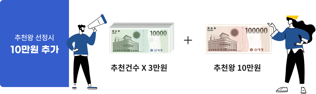 추천왕 선정시 10만원 추가 추천건수 X 3만원 + 추천왕 10만원