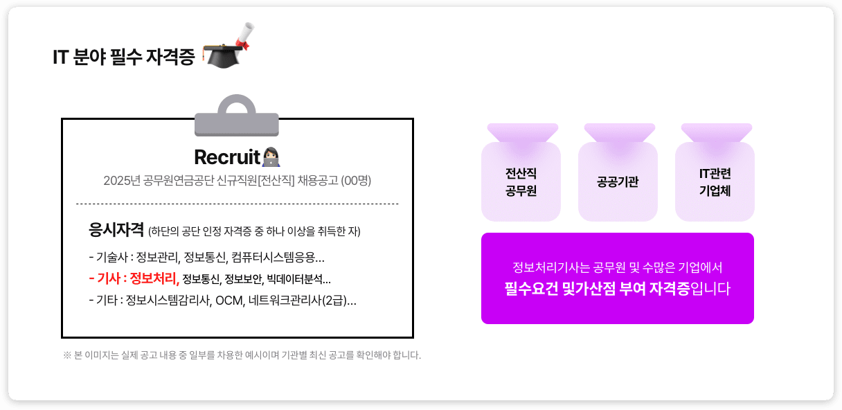 IT 분야 필수 자격증