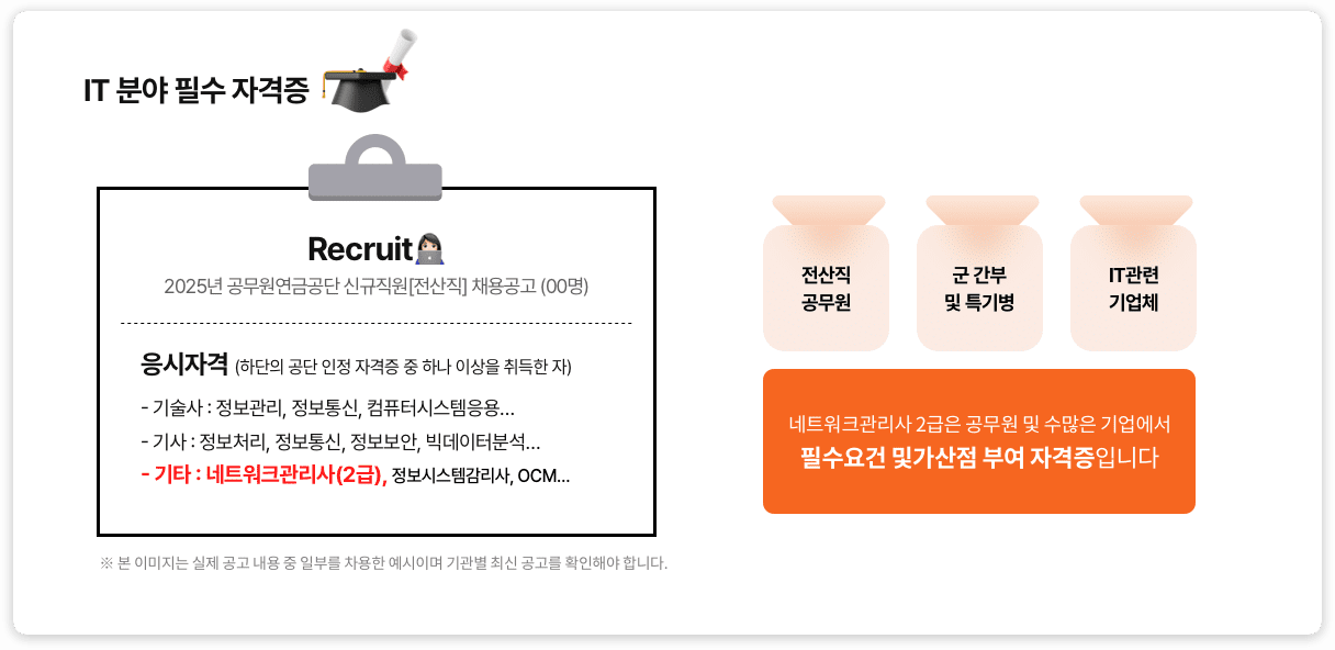IT 분야 필수 자격증 공고 예시