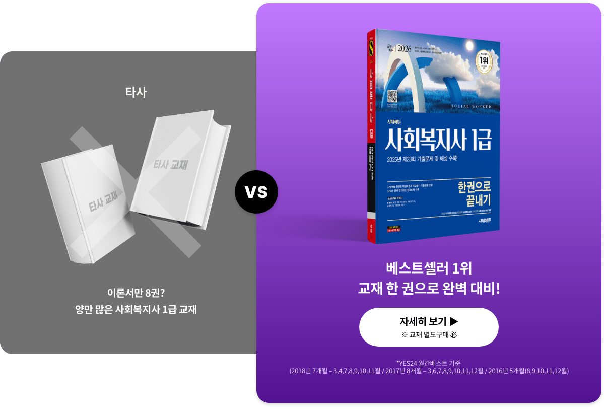 타사 - 이론서만 8권? 양만 많은 사회복지사 1급 교재 vs 휴사평 - 베스트셀러1위 교재 한권으로 완벽 대비! 자세히보기 *※ 교재 별도구매 必 *YES24 월간베스트 기준 (2018년 7개월 – 3,4,7,8,9,10,11월 / 2017년 8개월 – 3,6,7,8,9,10,11,12월 / 2016년 5개월(8,9,10,11,12월)